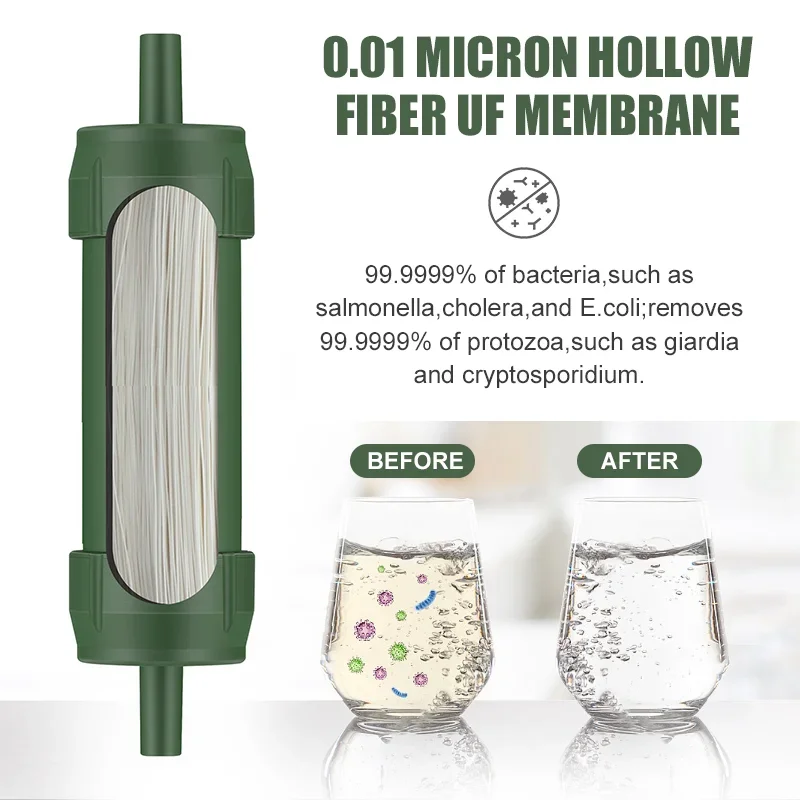 Water Filter Straw - Westtune Mini filtro per l'acqua da