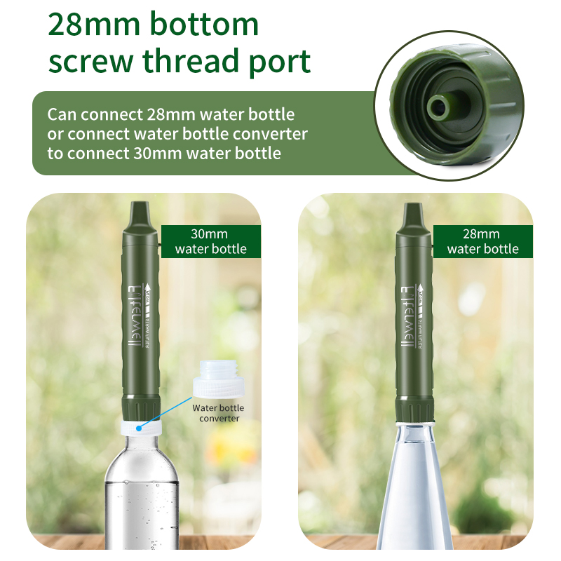 Filterwell Personal Camper Dep - Water Filter Straw recensione e prezzo