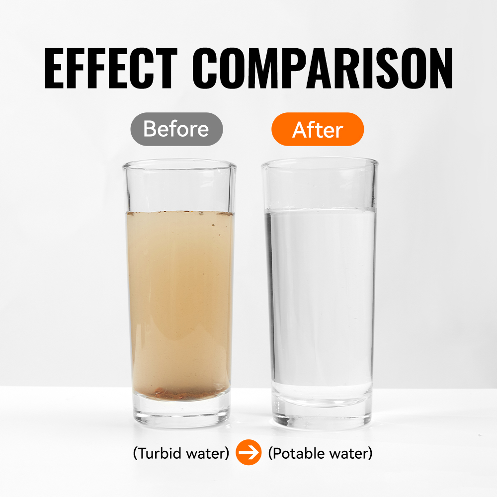 WRELS Filtro Acqua Portatile p - Water Filter Straw recensione e prezzo