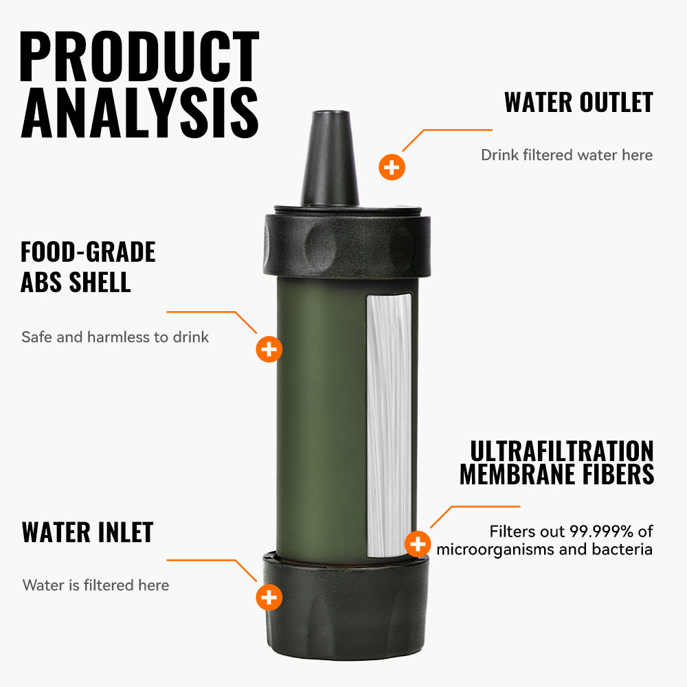 WERLS Filtro d'Acqua Personale - Water Filter Straw recensione e prezzo