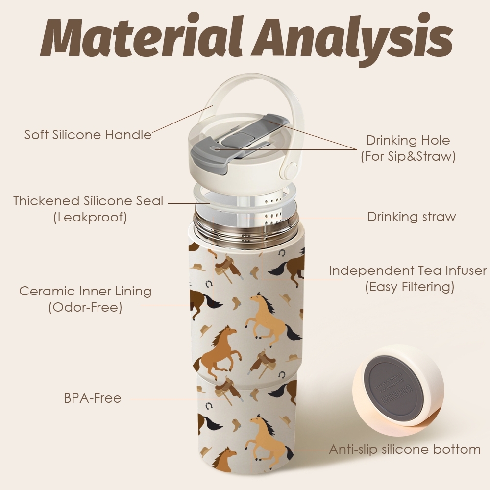 Borracce Termiche con Motivo C - Water Filter Straw recensione e prezzo