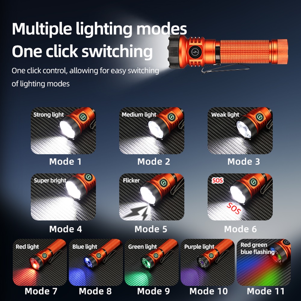 7xLED ad alta luminosità bianc - Outdoor Adventure Uva recensione e prezzo