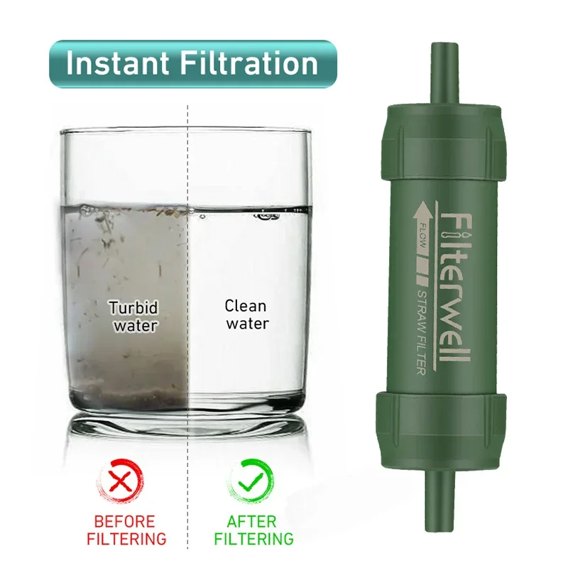 Westtune Mini filtro per l'acq - Water Filter Straw recensione e prezzo