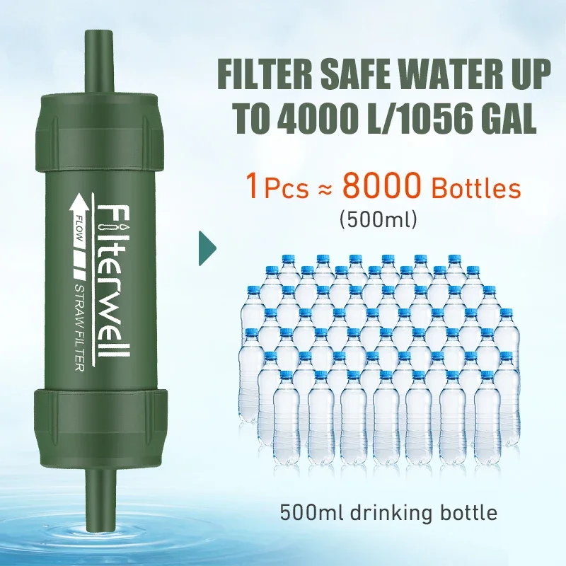 Westtune Mini filtro per l'acq - Water Filter Straw recensione e prezzo