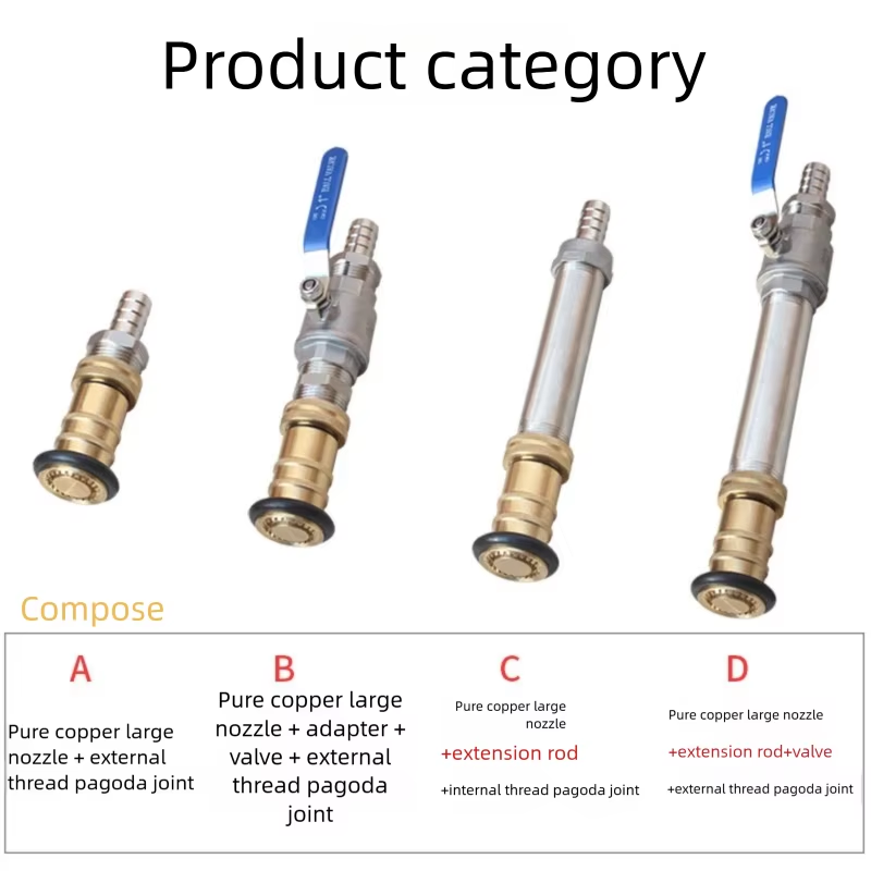 Ugello antincendio in ottone d - Fire Piston Starter recensione e prezzo